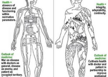 Y học Đông, Tây: Câu chuyện của 2 vị bác sĩ