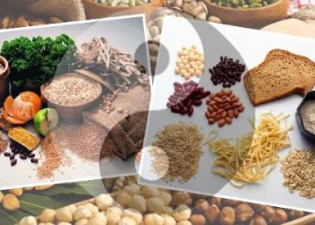 Thuyết âm dương trong dược học