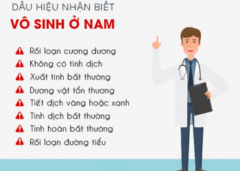vo-sinh-nghia-la-gi